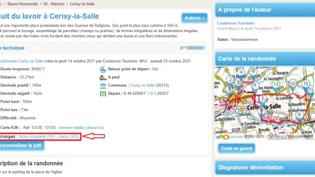Page web du circuit de Cerisy-la-Salle avec carte et informations techniques