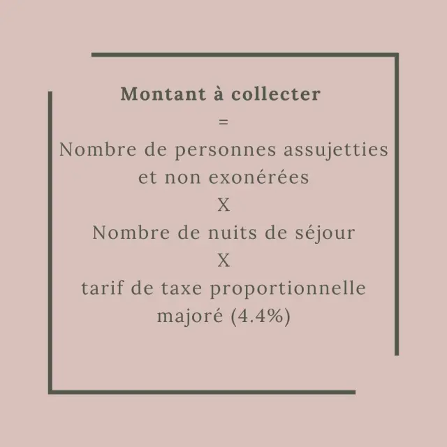 Formule pour calculer le montant à collecter de la taxe de séjour