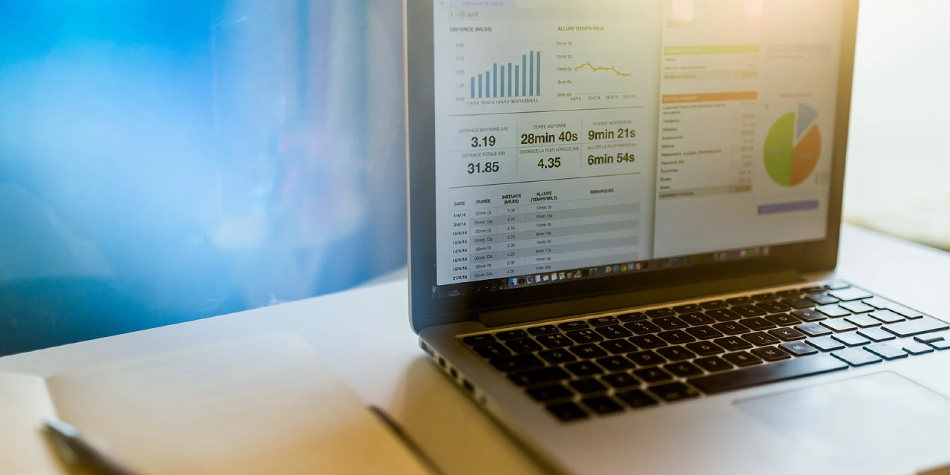Un ordinateur portable affichant des graphiques et des données financières