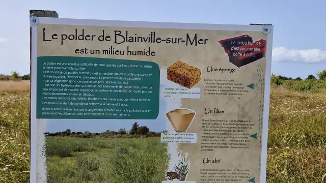 Panneau au Polder Blainville Sur Mer
